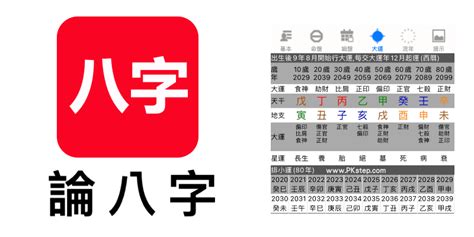 論八字怎麼看